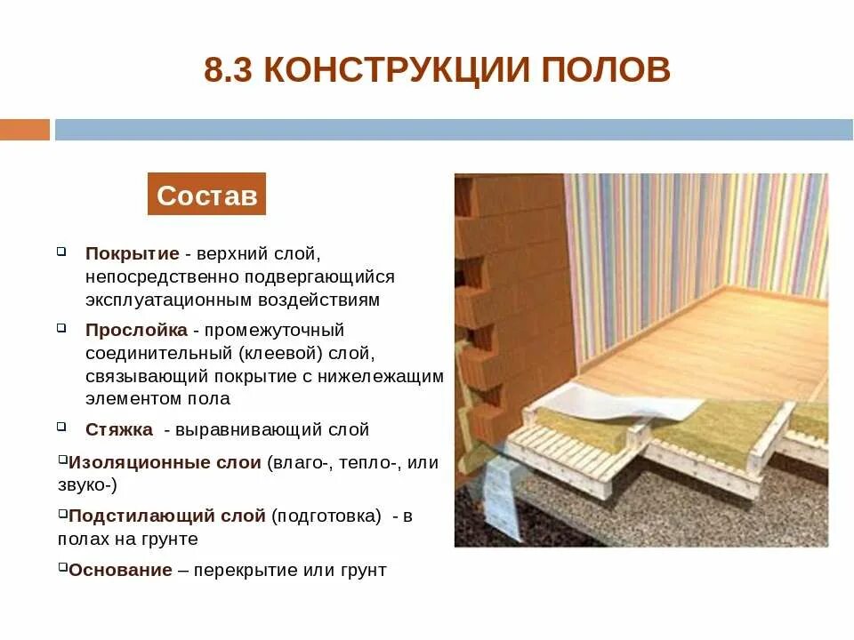 Типы конструкций пола