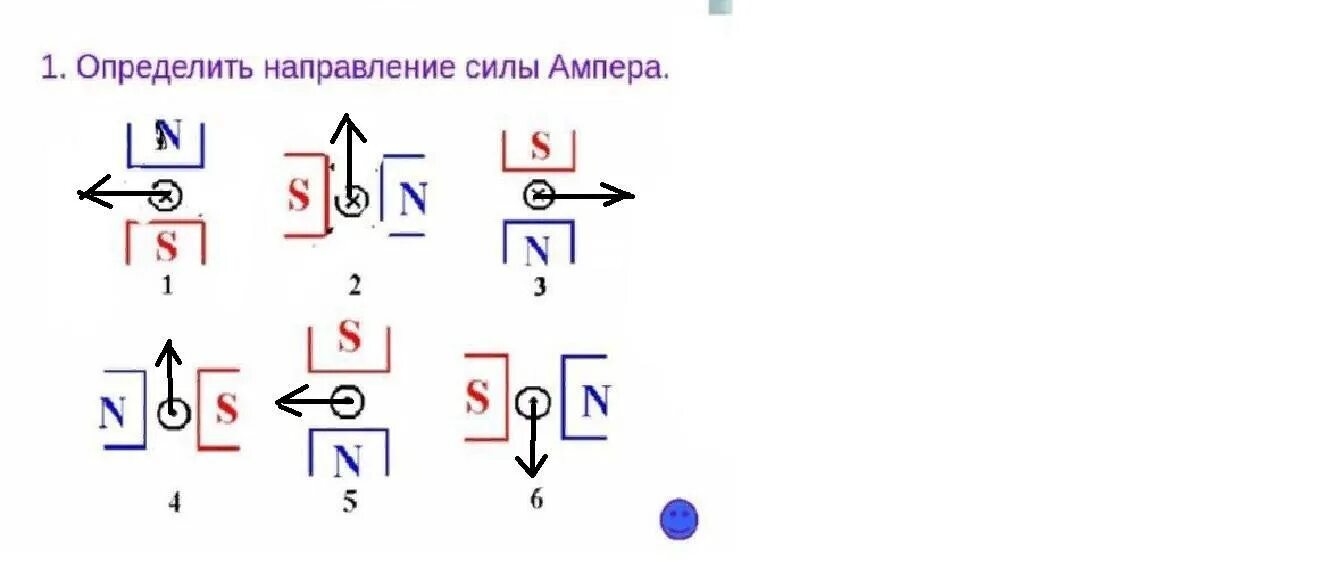 Во всех вариантах определите направление силы ампера. По правилу левой руки определите направление силы ампера а б.