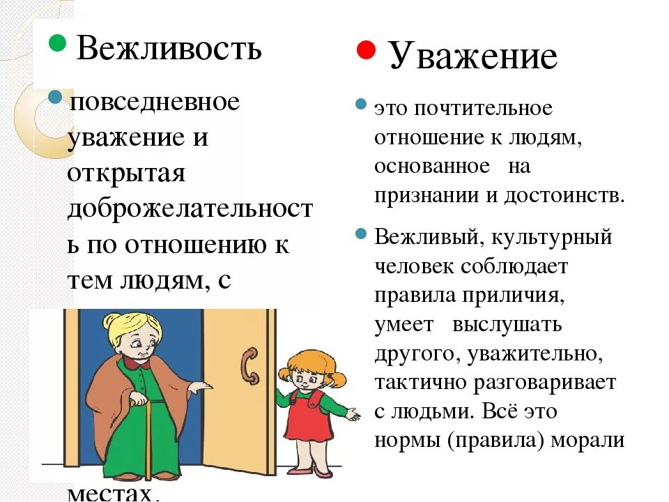 Уважение признание человека другими людьми это. Уважительное отношение к человеку. Презентация на тему уважение. Уважение к человеку это. Уважение это определение для детей.