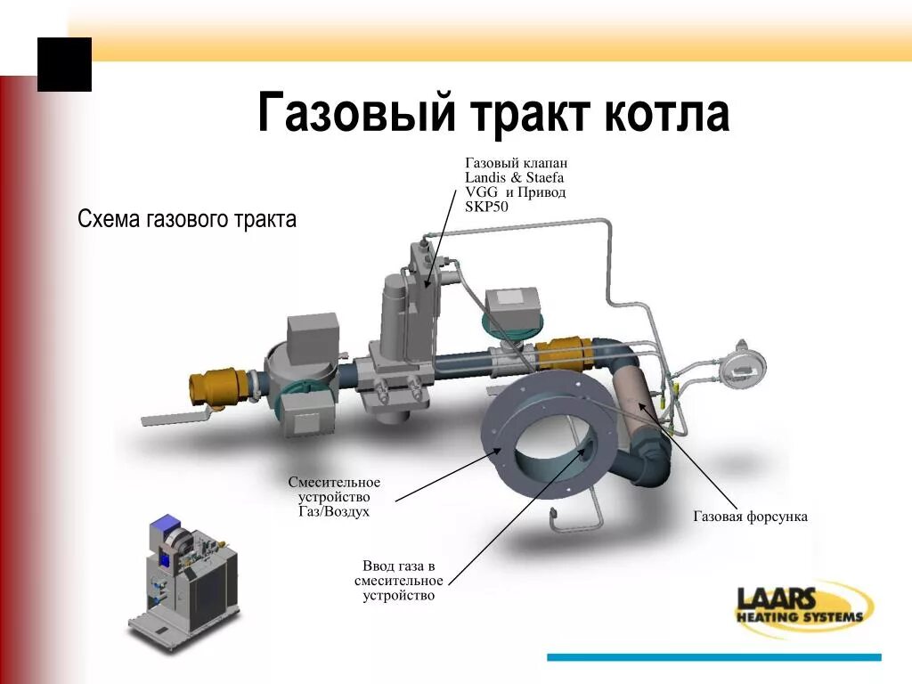 Газовый тракт