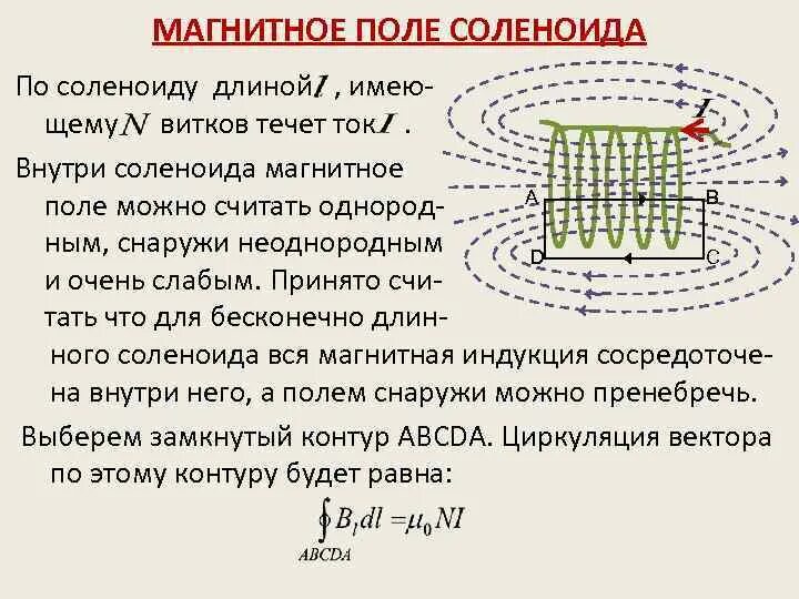 Поле в центре соленоида. Индукция магнитного поля соленоида. Магнитная индукция соленоида. Вектор магнитной индукции соленоида формула. Магнитная индукция бесконечного соленоида.