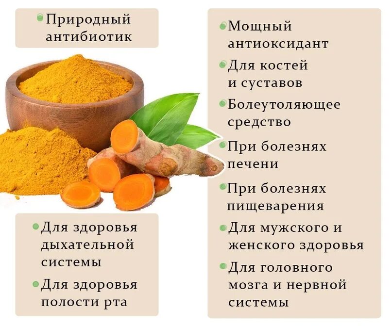 Куркума показания. Полезные св-ва куркумы. Куркума куда добавлять в какие блюда. Куркума показания. Куркумин на белом фоне.