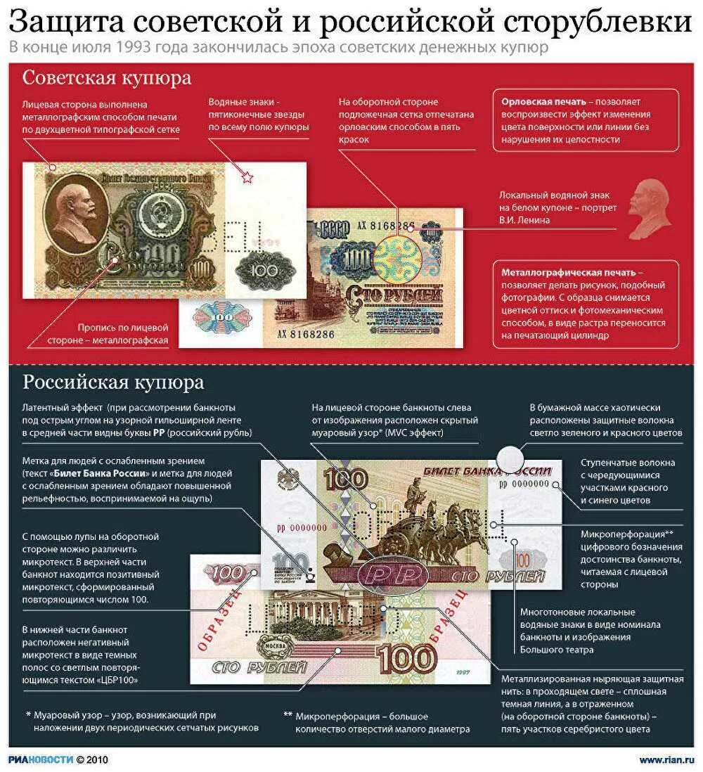 Какие денежные знаки контролируются на ощупь
