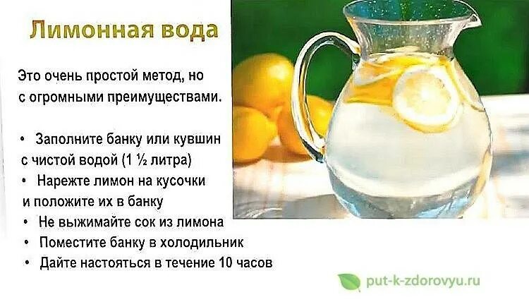 Что если пить воду с лимонной кислотой