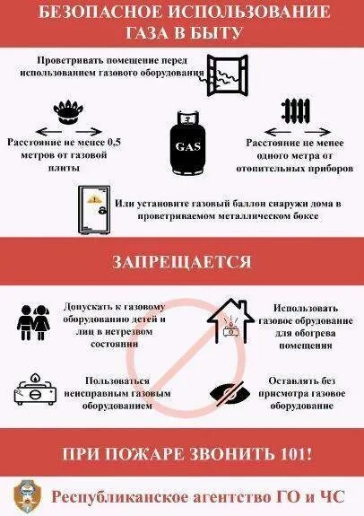 Безопасное использования газа. Безопасность использования газа в быту. правила безопасности использования газа в быту. правила использования газовых баллонов. безопасности использования газового оборудования в быту.