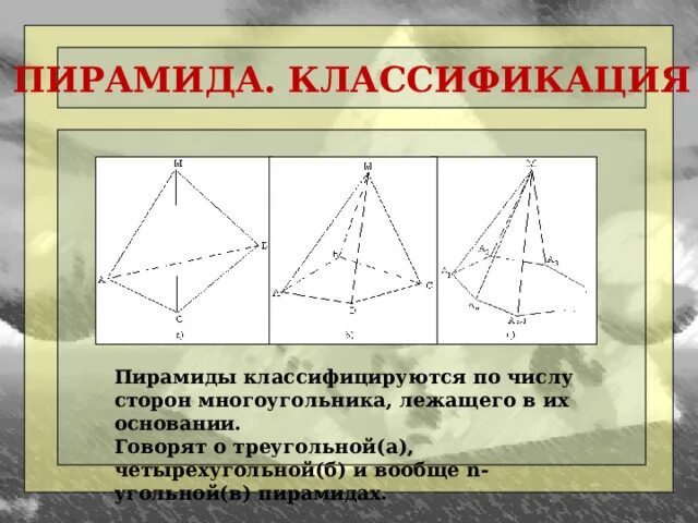 Пирамиды геометрия 10 класс. Классификация пирамид. N угольная пирамида. Четырехугольная пирамида по клеточкам. Классификация пирамид в основании классификация.