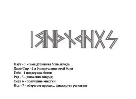Руны от боли
