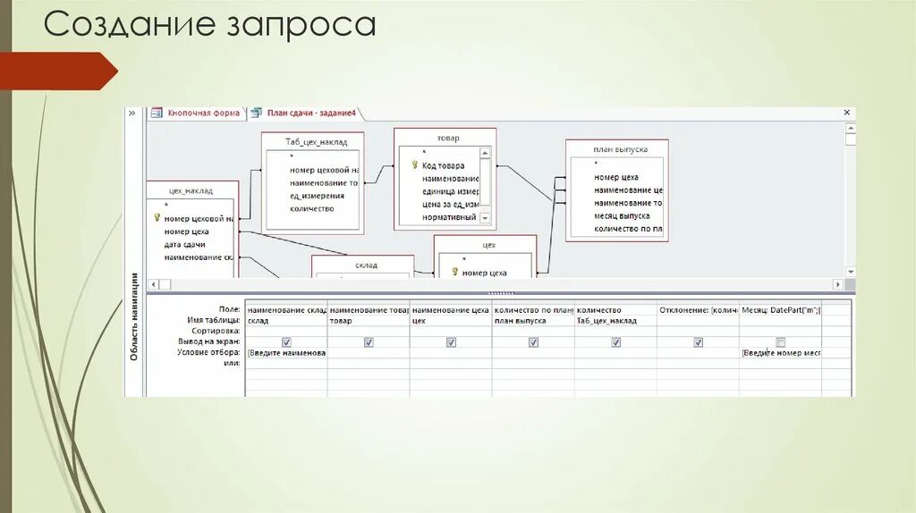 Рабочая дата в запросе. Создание запросов. Правила формирования запросов. Перечислите этапы создания запроса. Как осуществляется создание запроса.