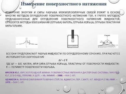 Методы измерения натяжения