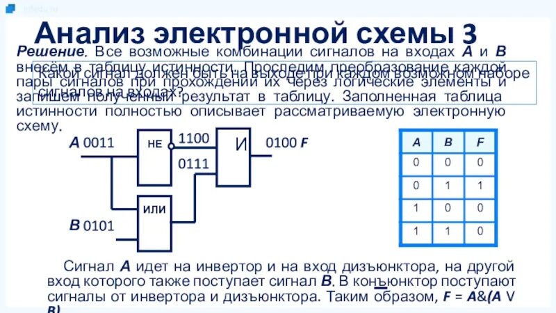 Следующую комбинацию