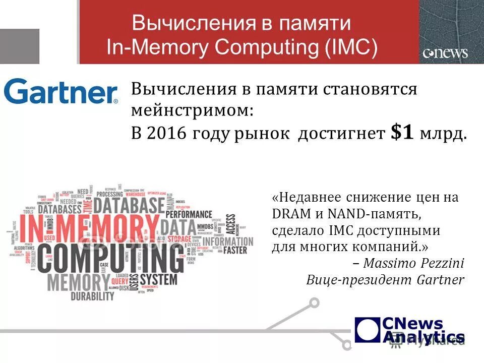 Формула для вычисления объема графического файла. Объем памяти формула информатика. Алгоритм вычисления. Адресация памяти. Вычисление.