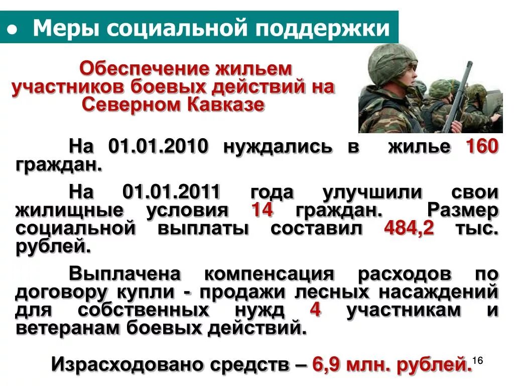 Участники боевых действий в чечне получат. Жилье ветеранам боевых действий. Выплаты участникам боевых действий. Улучшение жилищных условий ветеран боевых действий. Социальной поддержки участникам и ветеранам боевых действий.