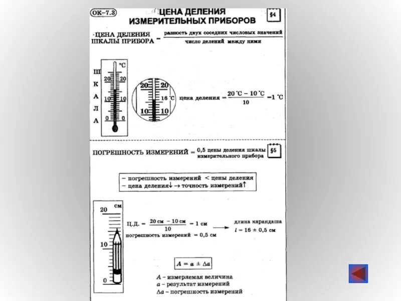 Опорные конспекты физика 7 класс перышкин. Физика 7 класс опорные конспекты Шаталов. Опорный конспект 7 класс. Опорные конспекты по физике 9 класс Шаталов. Конспекты уроков физика перышкин