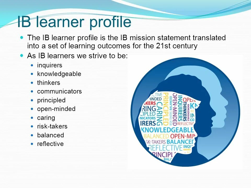 Портрет студента IB. IB профиль. Learner profile. Профиль ученика IB. Personal data nc ib