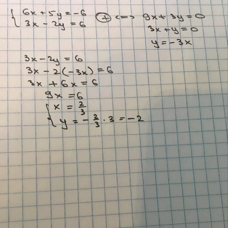 3х+1/х+5/х-2 6х-2/х2-2х. 6(Х+5)+Х=2. Х5 и х6. Х+3/5 6+Х/2.