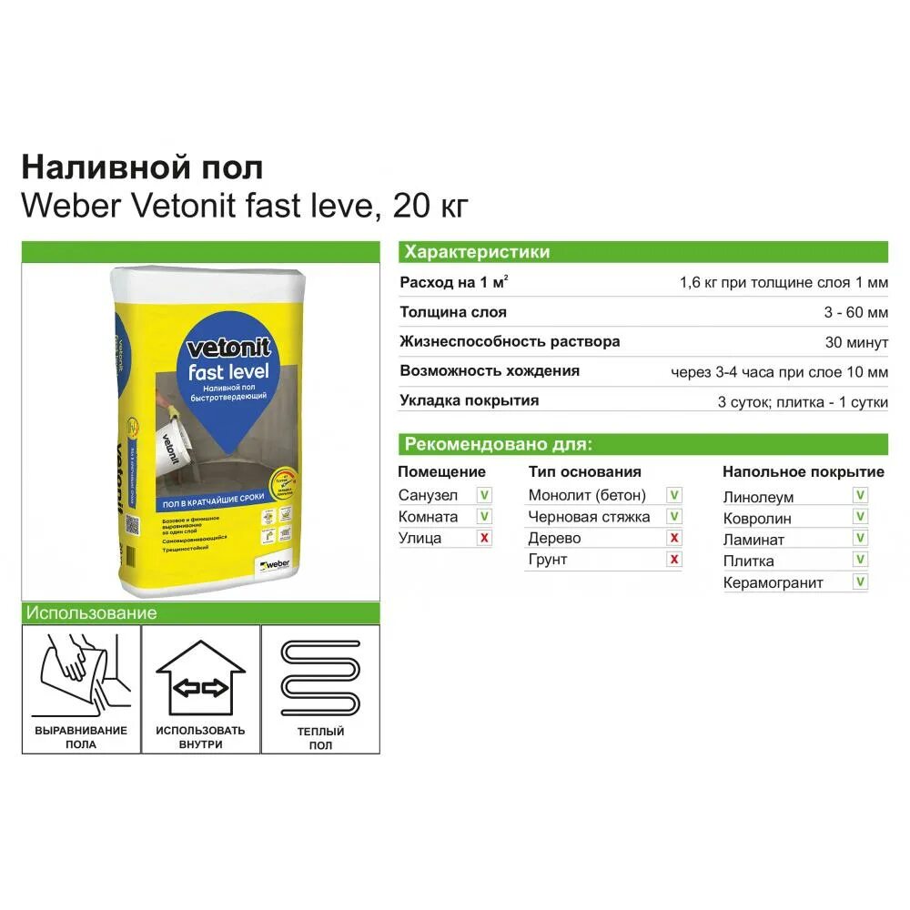 Fast level. Наливной пол weber vetonit fast level. наливной пол vetonit fast level 20 кг. наливной пол ветонит 4100. наливной пол vetonit fast level.