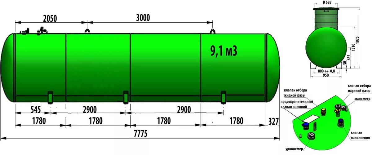 Сколько газа в газгольдере. Газгольдер 1000 литров из композита. Газгольдер 2000 литров вес. Газгольдер вертикальный 200 литров. Газгольдер 1 м3.