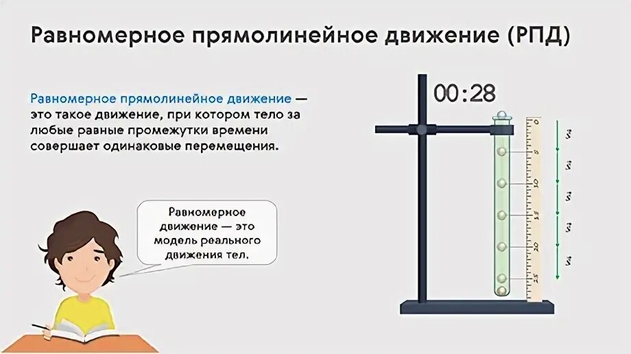 Равномерная работа