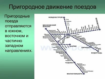 Восточное направление санкт петербург