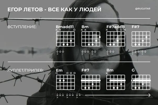 Летов песни на гитаре. Гитара Егора Летова. Электрогитара Егора Летова. Гитара Егора Летова с ремнём патронтажем.