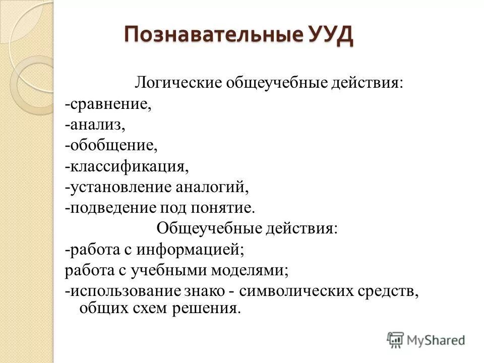 Ууд по работе с информацией. Познавательные ууд на уроках окружающего мира. Базовые исследовательские универсальные действия. Логические операции познавательные ууд. Познавательные ууд работа с информацией.
