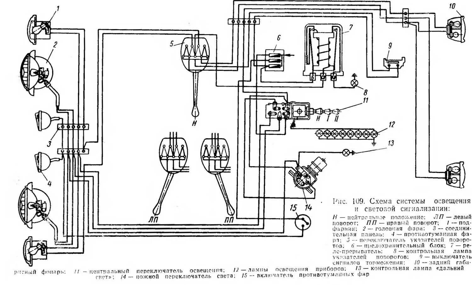 Реле поворотов ЗИЛ 130 старого образца схема подключения. Схема подключения реле поворотов ЗИЛ 131. Схема световой сигнализации ГАЗ 3307. Схема соединения поворотников МТЗ 80.
