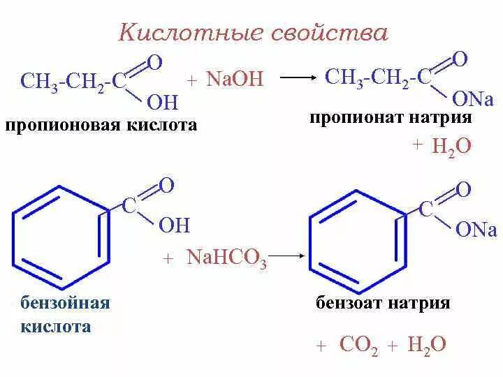 Пропионовая кислота продукт реакции. Бензойная кислота ch3oh. Пропионовая кислота структурно. Ch3 ch2 ch2 c o Oh. Пропионовая кислота структура.