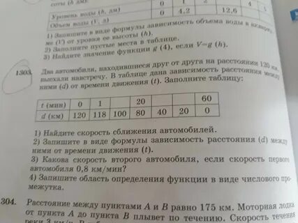 Расстояние между пунктами 120 км