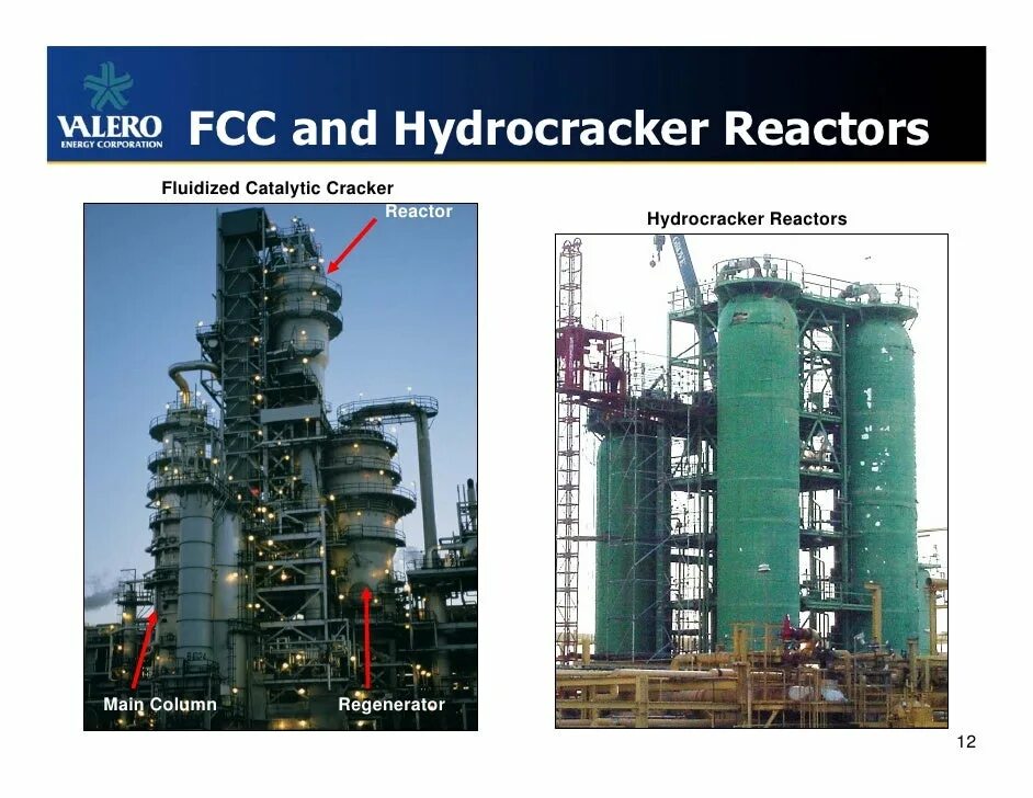 Main column. Catalytic cracking. Реактор FCC. Реактор установки FCC. FCC реактор регенератор.