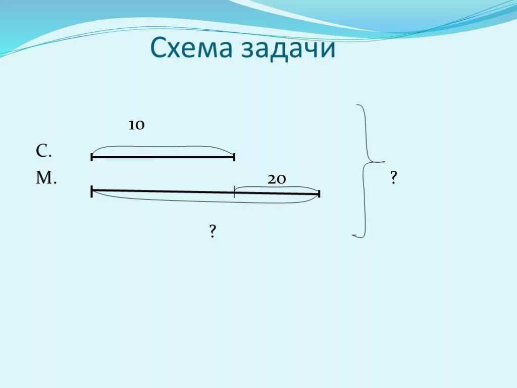 Схематический чертеж к задаче