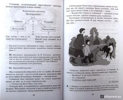 Учебник речь 6 класс