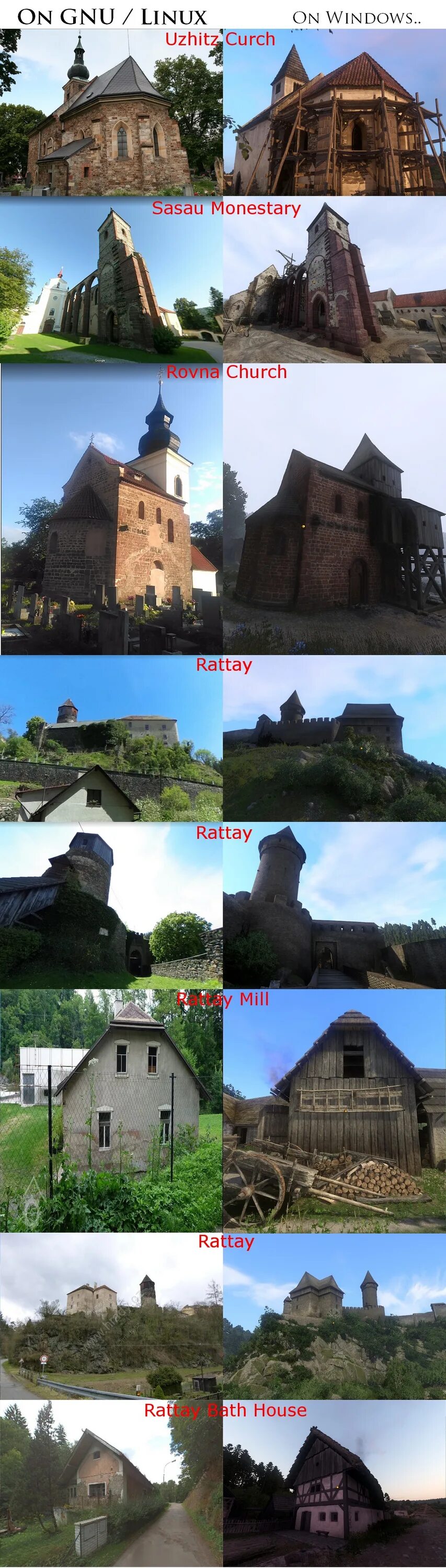 Kingdom come церковь. Kingdom come реальные места. kingdom come: deliverance. кингдом кам локации. места из кингдом кам в реальности.