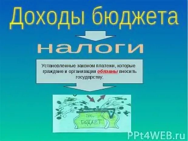 Ея бюджета