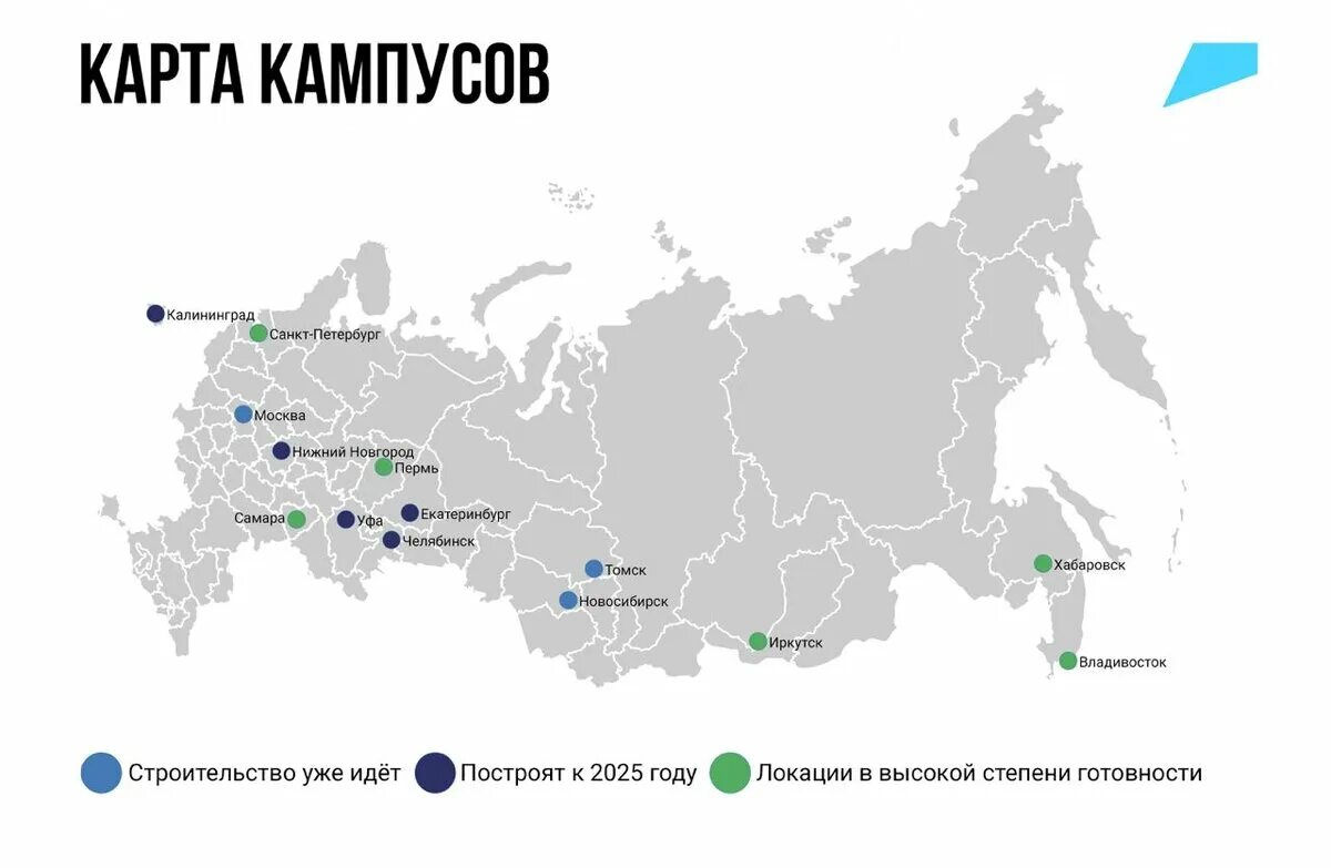 Программа наука и университеты. Межвузовский кампус хабаровск проект. нацпроект наука и университеты 2025. межвузовский кампус пермь. что будет в 2030 году в россии.