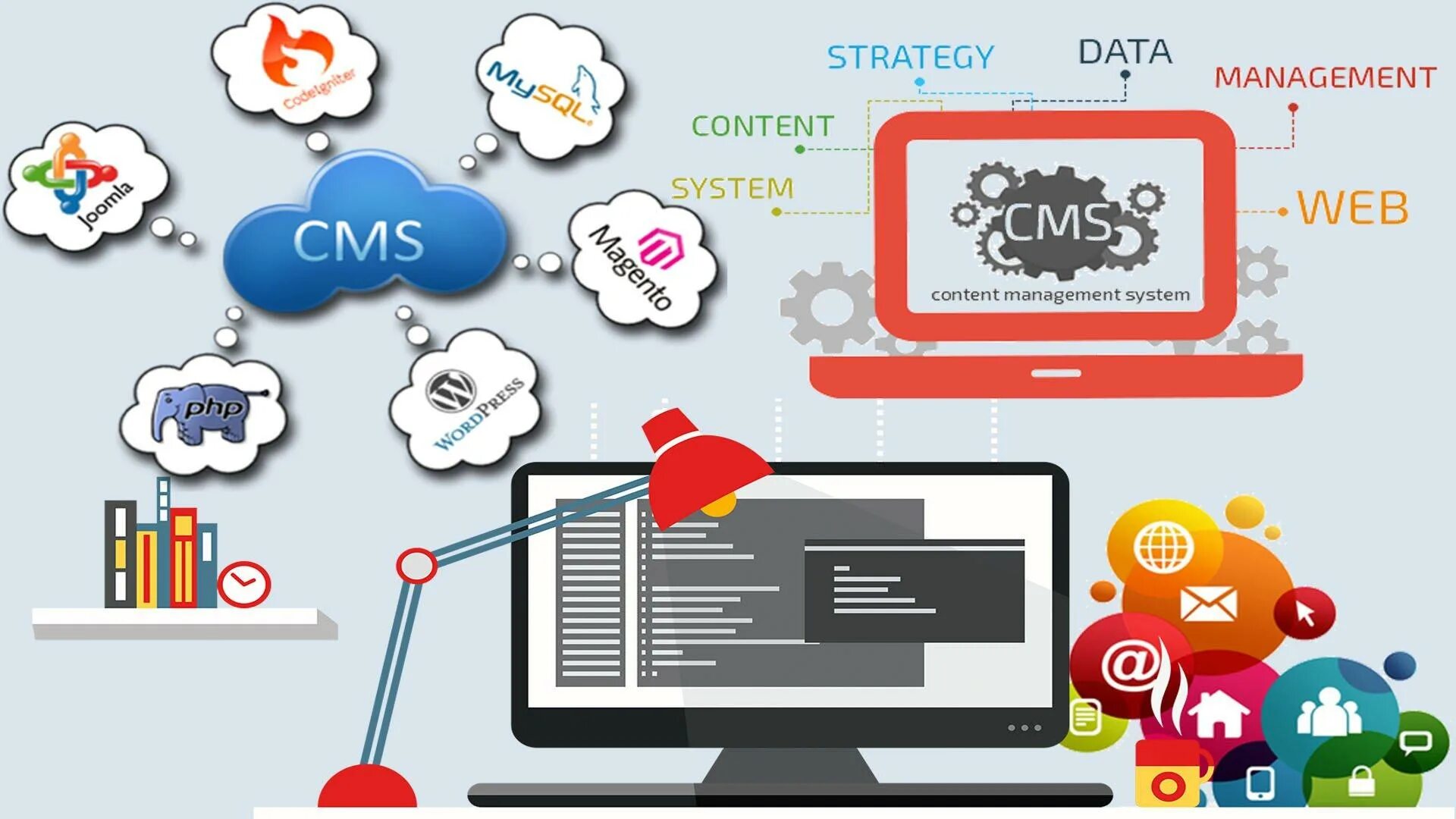 Контент страниц сайта. Cms сайта. Cms система управления контентом. Конструктор веб сайтов. Веб сайт.