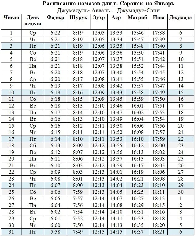 График намаза. Расписание намаза. Календарь намаза. График намазов календарь. Время намаза в дмитровском районе
