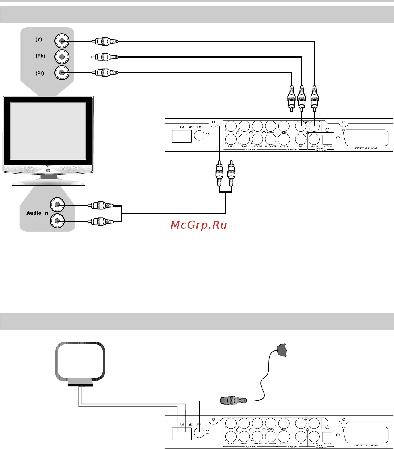 Реле напряжения rbuz d40t инструкция. Схема включения реле рт 40. Схема подключения модульного контактора 40а. Подключи 40. Ид-40 пассивный инфракрасный извещатель уличный схема.