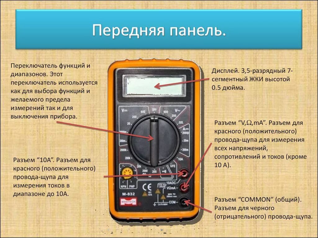 Мультиметр определение. Гнездо ext на мультиметре для чего. мультиметр 59002 как пользоваться. мультиметр обозначения пределов. мультиметр а 10 значения.
