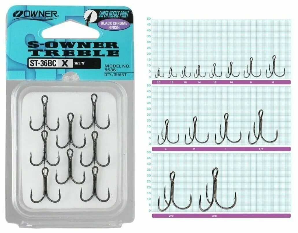 Akkoi тройник. Крючки тройник фанатик kh-11030r. Крючок тройник акара 3551ni 10/0 размер. Крючки тройники размеры. Крючки тройники размеры.