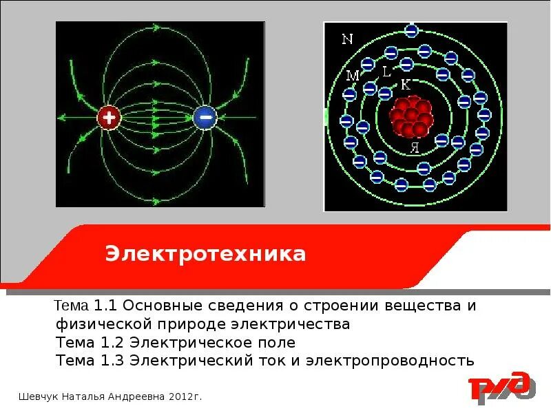 Основные сведения о строении