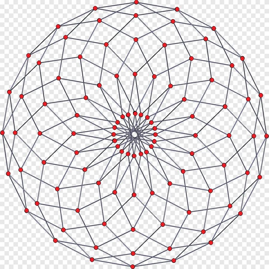 Polygon circle