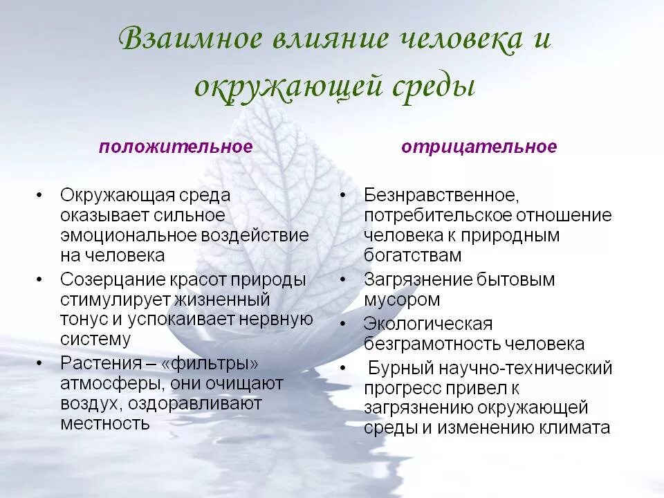 Положительное и отрицательное влияние человека на окружающую среду. Положительное влияние человека на пр роду. Влияние человека на пои роду. Положительное воздействие человека на окружающую среду. Как общество негативно влияет на природу