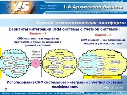 Интеграция с бухгалтерскими системами клиента