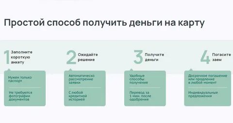 Получить займ условия условия