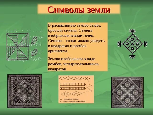 Образы символы