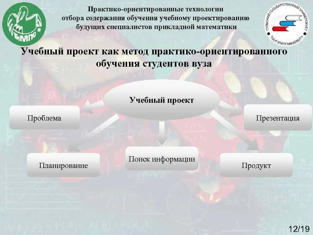 Использование практико ориентированный. Технологии практико-ориентированного обучения. Методы практико-ориентированное обучение. Технологии практико-ориентированного обучения в СПО. Практико ориентированные методы.