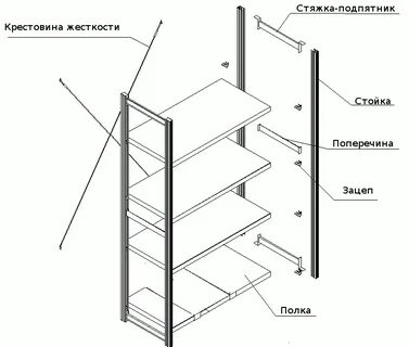 Чертеж стеллажа металлического