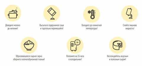 Сыроварня карта лояльности