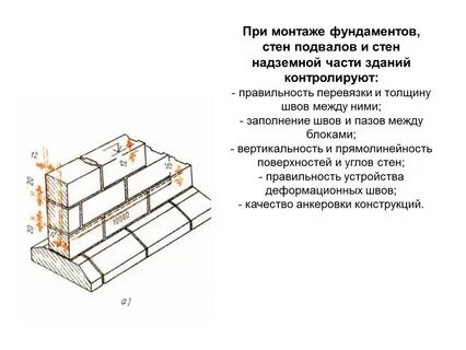 Швы блоков