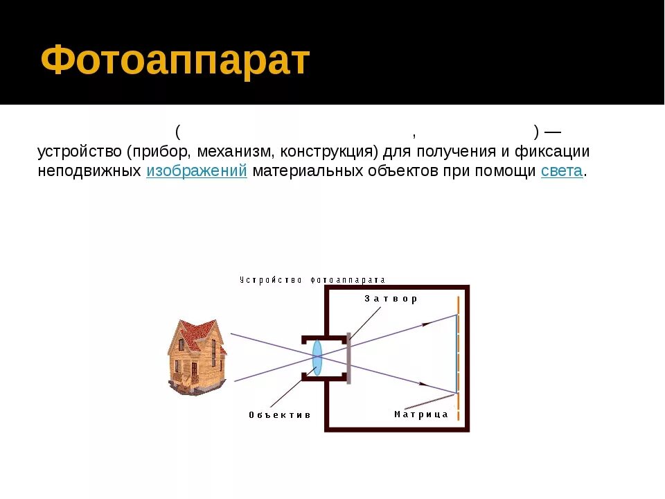 Изображение в фотоаппарате